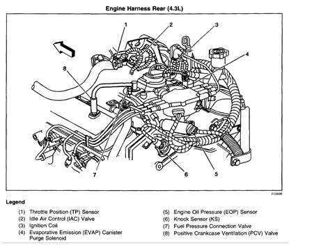 2001 blazer engine diagram 